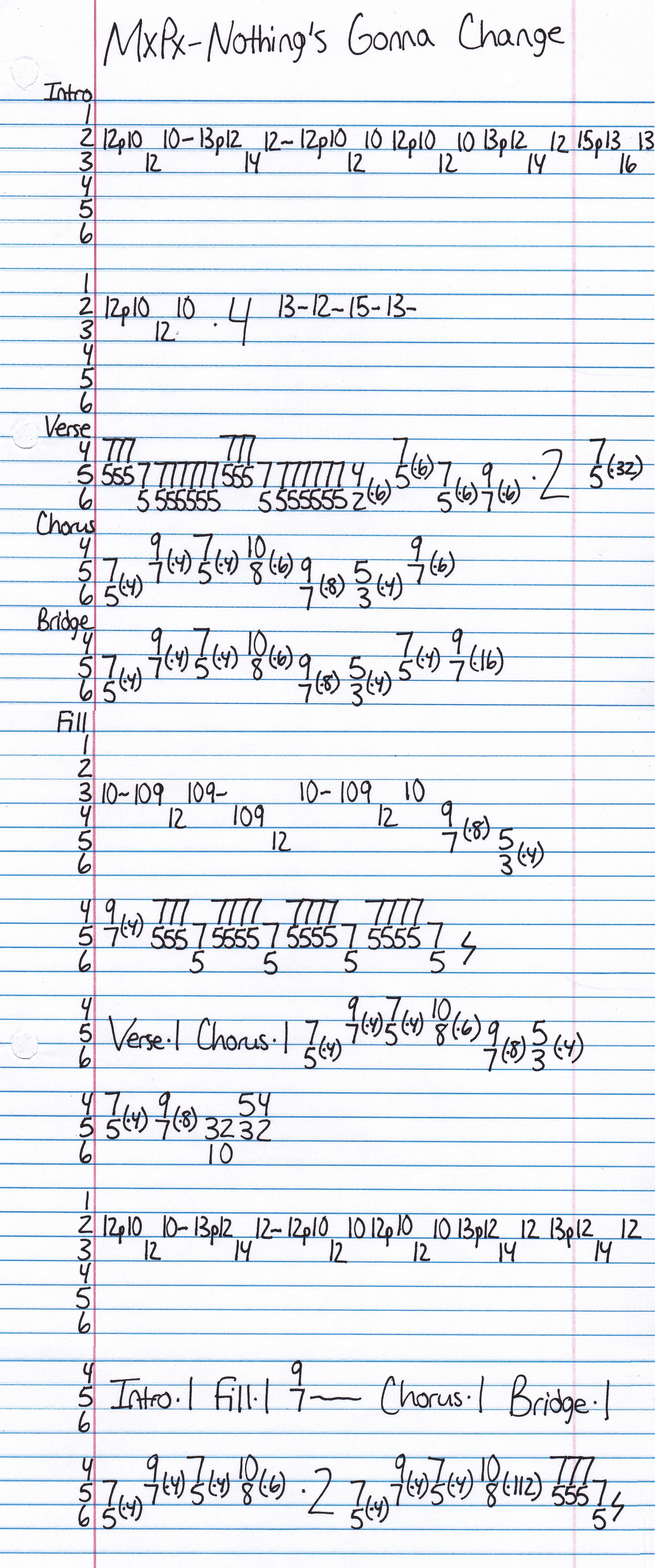 High quality guitar tab for Nothing's Gonna Change by MxPx off of the album Plans Within Plans. ***Complete and accurate guitar tab!***